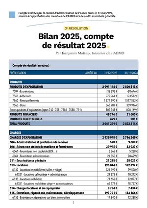 Comptes 2025