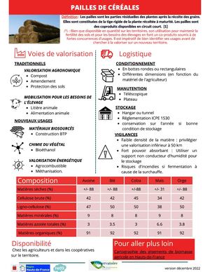 Fiche Biomasse Orbe