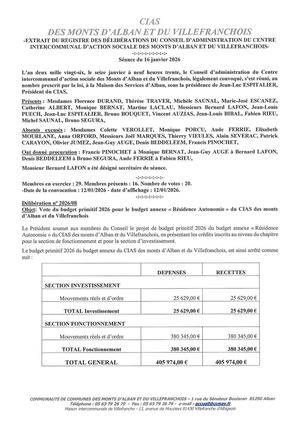 CIASdelib16012026 08 Vote Ba Résidence2026
