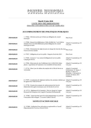 CM Du 23 06 26 - Liste Des Délibérations
