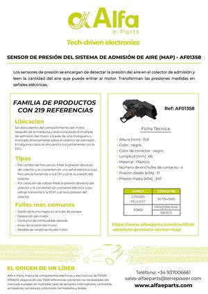 FLY SENMAP AF01358