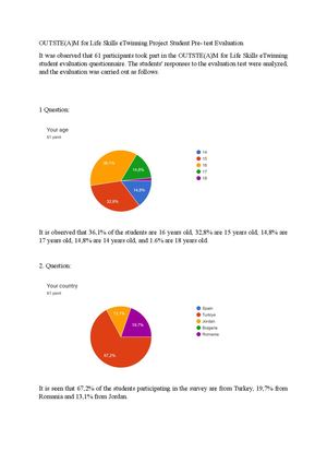 Out Steam Pretest Student