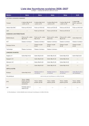 Fournitures Scolaires 2026 2027