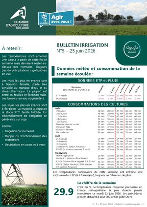 Bulletin irrigation été2026 n°5