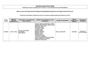 Dae En Cours Au 26 Juin 2026