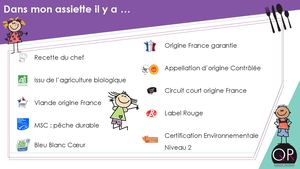 Menus été.