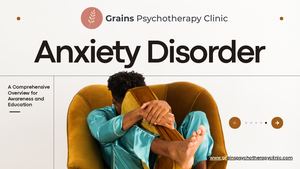 Anxiety Disorder Ppt