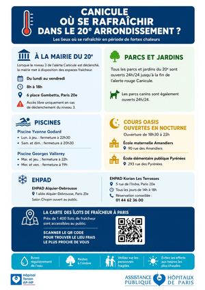 TNN - Où Se Rafraîchir Près De Chez Vous