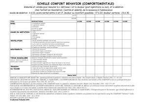 Confort Behavior