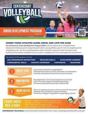 Centercourt Volleyball JDP Pathway