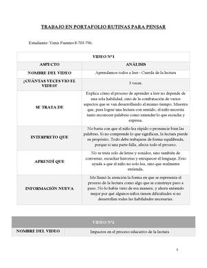 Yenis Fuentes Videos - Trabajo En Portafolio Rutinas Para Pensar