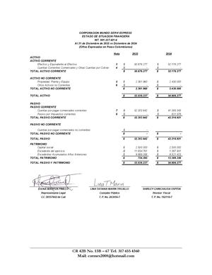 Cormes Estados Financieros 2025