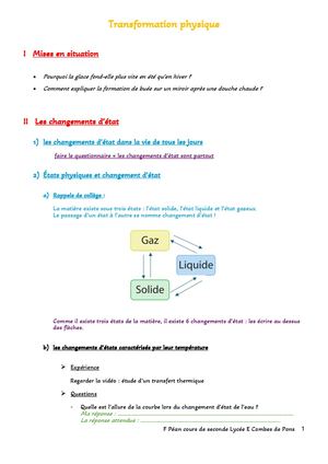 Cours Élève Transformation Physique