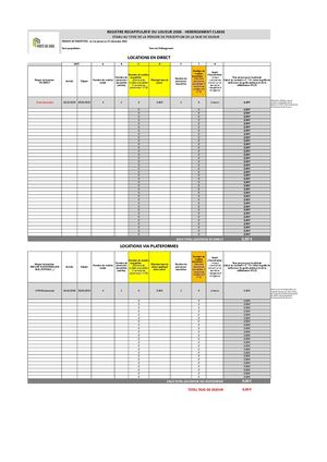 Registre Du Loueur Hébergements Classés 2026