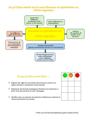 Ce Qu’il Faut Retenir Sur Le Cours Structure Et Optimisation En Chimie Organique