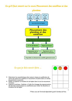 Ce Qu’il Faut Retenir Sur Le Cours Mouvement Des Satellites Et Des Planètes