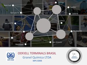 Treinamento Orientativo De Introdução Ispscode