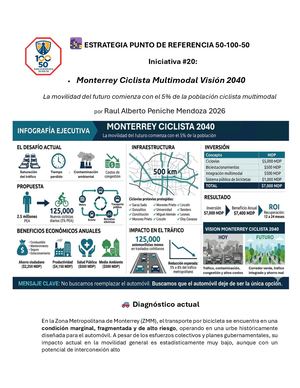 Iniciativa #20 Estrategia Punto De Referencia 50 100 50 Monterrey Ciclista Multimodal 2040 Por Raul Alberto Peniche Mendoza 2026