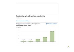 Project Evaluation For Students 2026