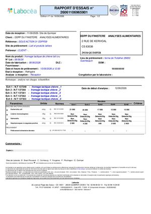 Resultats Fromages Chèvre