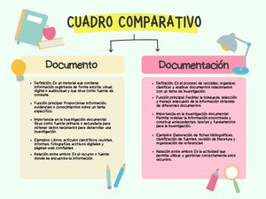 Actividad 1 Metodologia De La Investigación