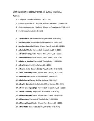 Lista Unificada De Sobrevivientes La Guaira (Al 28 6 2026) Fuente Luis Rangel (2026)