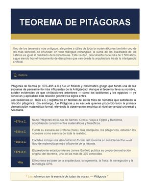 Pitagoras Introduccion
