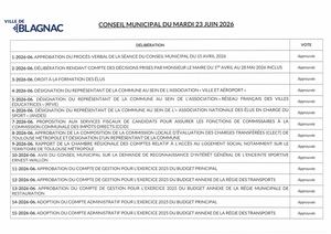 Liste Des Deliberations Cm 23 06 2026