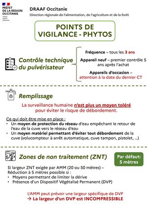 Natera Pro Plaquette Points De Vigilance Controle Phyto Juin2026