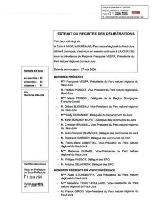 Bureau_2026_ juin_Membres Presents