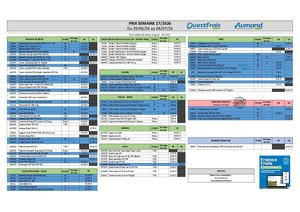 Carte Des Viandes Semaine 27 2026