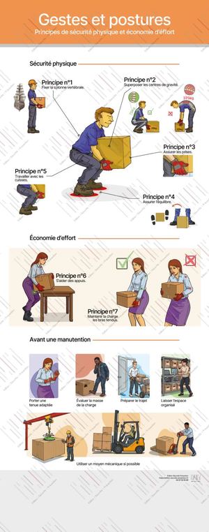 Roll Up G&P - Édition Sécurité Prévention