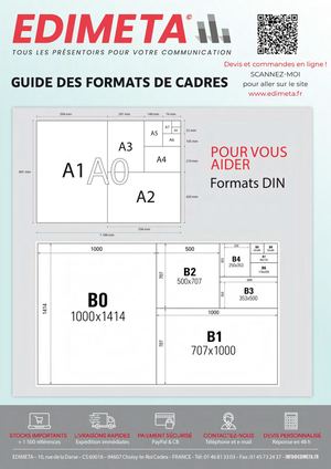 Votre Guide Des Formats De Cadres Edimeta