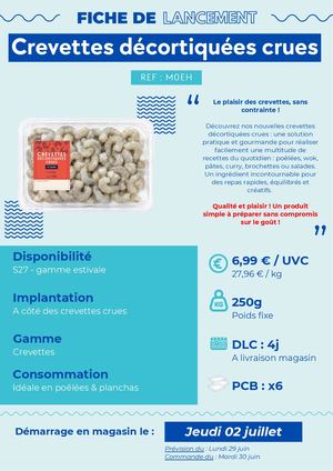 Fiche De Lancement Crevettes Déco Crues M0eh