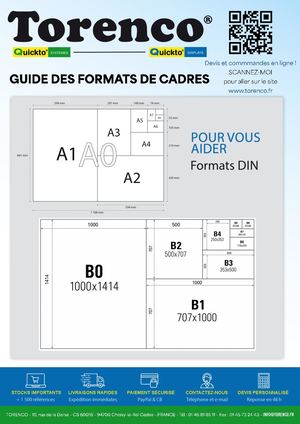 Votre Guide Des Formats De Cadres Torenco