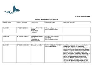 Publicatiuon Du 29 Juin 2026