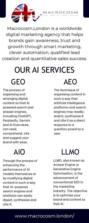 Macrocosm.London - Infographic (June 2026)