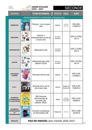 Liste Manuels 2de Lycée Jean Paul II 2026 2027