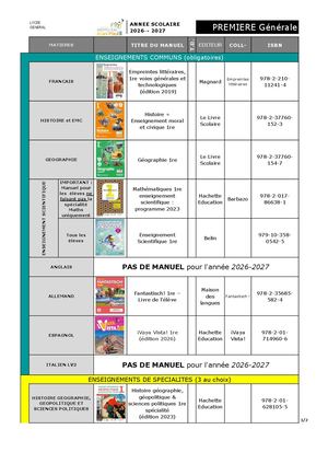 Liste Manuels 1re Lycée Jean Paul II 2026 2027