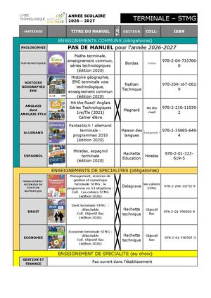 Liste Manuels Ter Stmg Lycée Jean Paul II 2026 2027