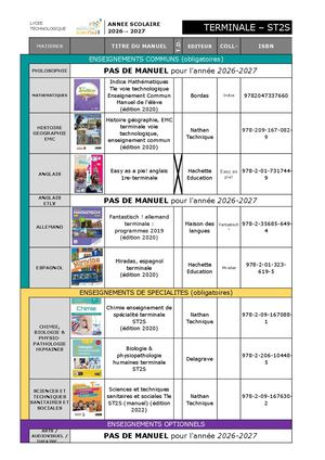 Liste Manuels Ter ST2S Lycée Jean Paul II 2026 2027
