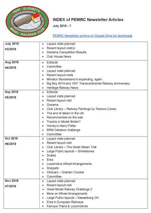 Index Of PEMRC Newsletter Contents Since July 2019 To Current
