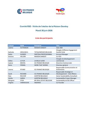 Liste Des Participants Visite Dandoy