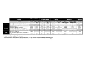 Tableau Tarifs Toutes Prestations 2026