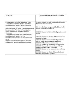 Curriculum Integration