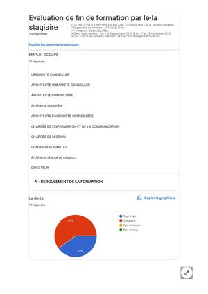 Resultat Enquete Palo Alto
