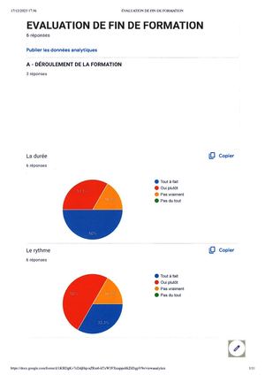Resultat Enquete Cdt