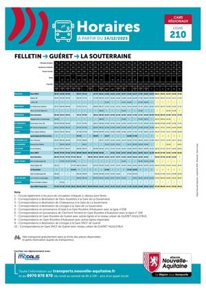 Fiche Horaire Cars Régionaux La Souterraine Felletin 210