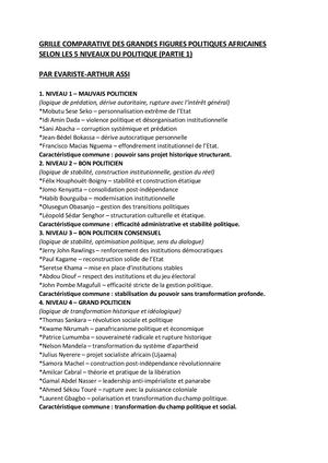 Grille Comparative Des Grandes Figures Politiques Africaines Partie 1