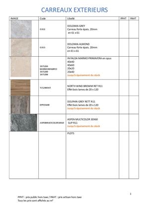 Catalogue Carrelage Aout 2025